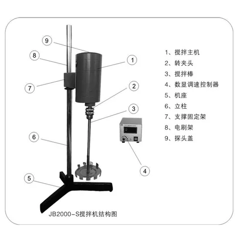南汇慧明JB2000-S数显电动搅拌机 高粘度搅拌 实验室设备