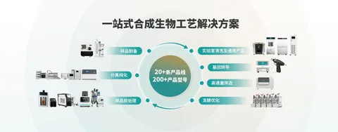 Scientz系列实验室超声波清洗机 数显/加热型 不锈钢内槽 功率可调